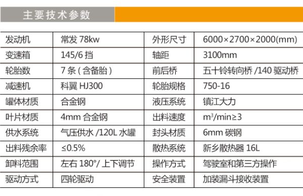 攪拌運輸車(chē).jpg